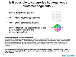 Is it possible to categories homogeneous
                     customer segments ?

      •    Before 1975: Demographics

      •    1975 - 1995: Psychographics: Vals

      •    1995 - 2000: Behavioral: Minerva

      •    2000 -> Motivational segmentation in the
           post-modernistic world and
           microsegmentation

     Mere heterogenitet, mindre homogenitet
     Årsagen til den begrænsede præcision er i og for sig enkel at forklare. Vi - forbrugerne - er mere og
     mere os selv. Vi har råd til (i hvert fald meget mere end tidligere) at tilfredsstille vores egne mindste
     ønsker og tilbøjeligheder. Vi kan stadig inddeles i forholdsvis homogene grupper med hensyn til
     specifikke karakteristika. Men dels bliver fællestrækkene færre, dels bliver grupperne mindre og
     mindre.

     Vi motiveres af forskellige ting på forskellige tidspunkter af døgnet, måneden, året og livet –
     og segmenteringen går derfor i retning af hvad der motiverer os til at købe en bestemt vare
     eller service
31
                                                                                                 www.Office2go.dk
 