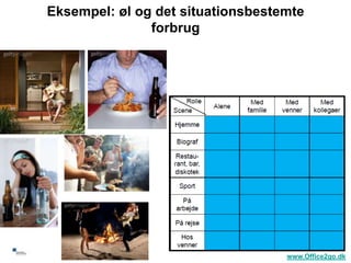 Eksempel: øl og det situationsbestemte
                    forbrug




33
                                        www.Office2go.dk
 
