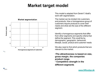 Market target model
                                                                             This model is adapted from Derek F. Abell’s
                                                                             work with segmentation.

                                    M arket segmentation                     The market can be divided into customers
                                                                             and products. How a homogeneous group of
                                                                             customers require products to cover their
                          xx




                                                                             needs and what are the size of the different
         Product (need)




                                                                             segment.
                          xx




                                                                             Identify a homogenous segments that differ
                                                                             from other segments and specify criteria that
                          xx




                                                                             define the segment. This could be by
                                                                             demographic, geographic, behavioral,
                                                                             lifestyle, social, product and customer needs
                          xx




                               xx           xx          xx              xx   We also need to find which products that are
                                    Homogeneous segments of customers        relevant to the market:
     9



                                                                             •The attractiveness is based on size,
                                                                             gross margin, the companies
                                                                             product range.
                                                                             • Competitive strength in the
                                                                             different segments
47
                                                                                                         www.Office2go.dk
 
