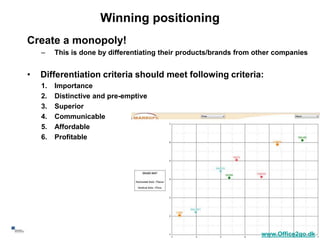 Winning positioning
    Create a monopoly!
        –    This is done by differentiating their products/brands from other companies


    •   Differentiation criteria should meet following criteria:
        1.   Importance
        2.   Distinctive and pre-emptive
        3.   Superior
        4.   Communicable
        5.   Affordable
        6.   Profitable




9
                                                                         www.Office2go.dk
 
