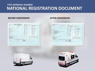 TYPE APPROVAL NUMBER
NATIONAL REGISTRATION DOCUMENT
BEFORE CONVERSION AFTER CONVERSION
 