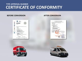 TYPE APPROVAL NUMBER
CERTIFICATE OF CONFORMITY
BEFORE CONVERSION AFTER CONVERSION
 