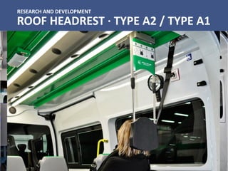 RESEARCH AND DEVELOPMENT
ROOF HEADREST · TYPE A2 / TYPE A1
 