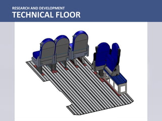 RESEARCH AND DEVELOPMENT
TECHNICAL FLOOR
 