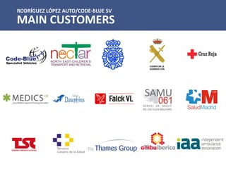 RODRÍGUEZ LÓPEZ AUTO/CODE-BLUE SV
MAIN CUSTOMERS
 