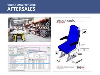 VEHICLE MANUFACTURING
AFTERSALES
 
