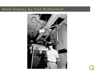 Head Display by Ivan Sutherland

12

 