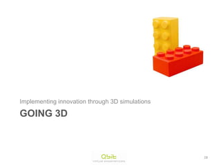 Implementing innovation through 3D simulations

GOING 3D

28

 