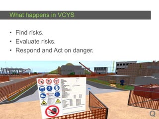What happens in VCYS
• Find risks.
• Evaluate risks.
• Respond and Act on danger.

Q

 