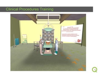 Clinical Procedures Training

38

 