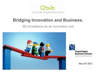 Bridging Innovation and Business.
3D simulations as an innovation tool

May 10° 2012
1

 