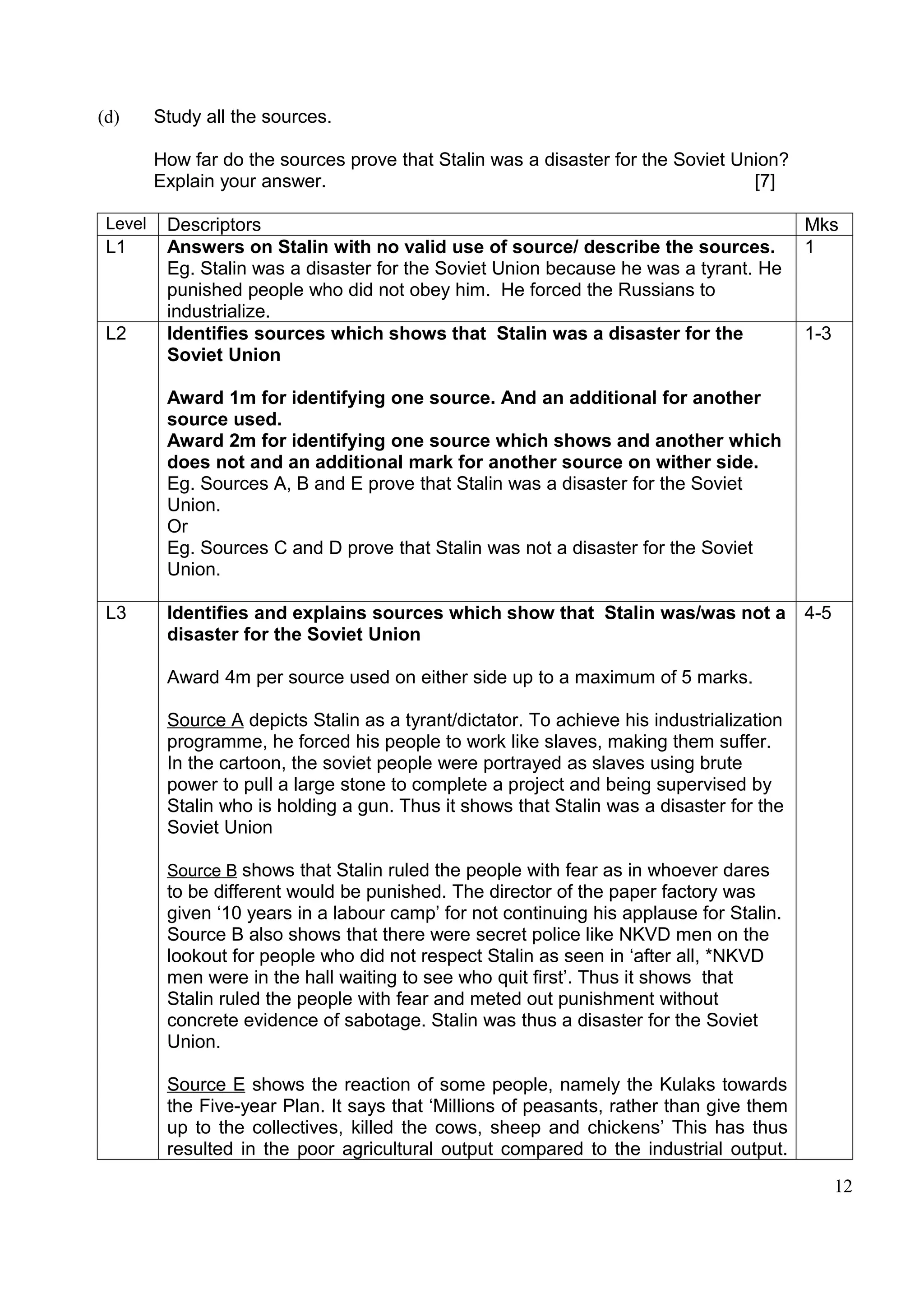 (d)      Study all the sources.

         How far do the sources prove that Stalin was a disaster for the Soviet Union?
         Explain your answer.                                                     [7]

 Level    Descriptors                                                                      Mks
 L1       Answers on Stalin with no valid use of source/ describe the sources.             1
          Eg. Stalin was a disaster for the Soviet Union because he was a tyrant. He
          punished people who did not obey him. He forced the Russians to
          industrialize.
 L2       Identifies sources which shows that Stalin was a disaster for the                1-3
          Soviet Union

          Award 1m for identifying one source. And an additional for another
          source used.
          Award 2m for identifying one source which shows and another which
          does not and an additional mark for another source on wither side.
          Eg. Sources A, B and E prove that Stalin was a disaster for the Soviet
          Union.
          Or
          Eg. Sources C and D prove that Stalin was not a disaster for the Soviet
          Union.

 L3       Identifies and explains sources which show that Stalin was/was not a             4-5
          disaster for the Soviet Union

          Award 4m per source used on either side up to a maximum of 5 marks.

          Source A depicts Stalin as a tyrant/dictator. To achieve his industrialization
          programme, he forced his people to work like slaves, making them suffer.
          In the cartoon, the soviet people were portrayed as slaves using brute
          power to pull a large stone to complete a project and being supervised by
          Stalin who is holding a gun. Thus it shows that Stalin was a disaster for the
          Soviet Union

          Source B shows that Stalin ruled the people with fear as in whoever dares
          to be different would be punished. The director of the paper factory was
          given ‘10 years in a labour camp’ for not continuing his applause for Stalin.
          Source B also shows that there were secret police like NKVD men on the
          lookout for people who did not respect Stalin as seen in ‘after all, *NKVD
          men were in the hall waiting to see who quit first’. Thus it shows that
          Stalin ruled the people with fear and meted out punishment without
          concrete evidence of sabotage. Stalin was thus a disaster for the Soviet
          Union.

          Source E shows the reaction of some people, namely the Kulaks towards
          the Five-year Plan. It says that ‘Millions of peasants, rather than give them
          up to the collectives, killed the cows, sheep and chickens’ This has thus
          resulted in the poor agricultural output compared to the industrial output.
                                                                                                 12
 