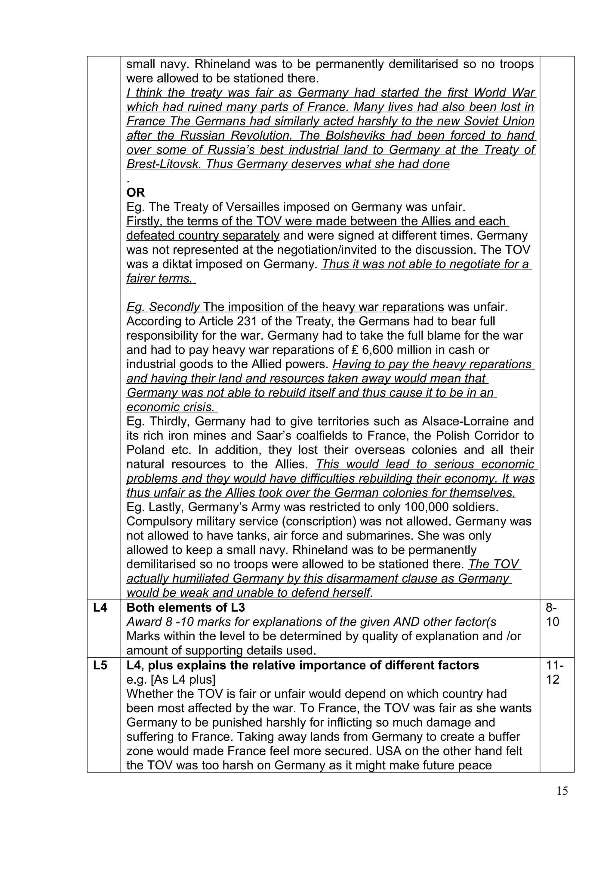 small navy. Rhineland was to be permanently demilitarised so no troops
     were allowed to be stationed there.
     I think the treaty was fair as Germany had started the first World War
     which had ruined many parts of France. Many lives had also been lost in
     France The Germans had similarly acted harshly to the new Soviet Union
     after the Russian Revolution. The Bolsheviks had been forced to hand
     over some of Russia’s best industrial land to Germany at the Treaty of
     Brest-Litovsk. Thus Germany deserves what she had done
     .
     OR
     Eg. The Treaty of Versailles imposed on Germany was unfair.
     Firstly, the terms of the TOV were made between the Allies and each
     defeated country separately and were signed at different times. Germany
     was not represented at the negotiation/invited to the discussion. The TOV
     was a diktat imposed on Germany. Thus it was not able to negotiate for a
     fairer terms.

     Eg. Secondly The imposition of the heavy war reparations was unfair.
     According to Article 231 of the Treaty, the Germans had to bear full
     responsibility for the war. Germany had to take the full blame for the war
     and had to pay heavy war reparations of ₤ 6,600 million in cash or
     industrial goods to the Allied powers. Having to pay the heavy reparations
     and having their land and resources taken away would mean that
     Germany was not able to rebuild itself and thus cause it to be in an
     economic crisis.
     Eg. Thirdly, Germany had to give territories such as Alsace-Lorraine and
     its rich iron mines and Saar’s coalfields to France, the Polish Corridor to
     Poland etc. In addition, they lost their overseas colonies and all their
     natural resources to the Allies. This would lead to serious economic
     problems and they would have difficulties rebuilding their economy. It was
     thus unfair as the Allies took over the German colonies for themselves.
     Eg. Lastly, Germany’s Army was restricted to only 100,000 soldiers.
     Compulsory military service (conscription) was not allowed. Germany was
     not allowed to have tanks, air force and submarines. She was only
     allowed to keep a small navy. Rhineland was to be permanently
     demilitarised so no troops were allowed to be stationed there. The TOV
     actually humiliated Germany by this disarmament clause as Germany
     would be weak and unable to defend herself.
L4   Both elements of L3                                                           8-
     Award 8 -10 marks for explanations of the given AND other factor(s            10
     Marks within the level to be determined by quality of explanation and /or
     amount of supporting details used.
L5   L4, plus explains the relative importance of different factors                11-
     e.g. [As L4 plus]                                                             12
     Whether the TOV is fair or unfair would depend on which country had
     been most affected by the war. To France, the TOV was fair as she wants
     Germany to be punished harshly for inflicting so much damage and
     suffering to France. Taking away lands from Germany to create a buffer
     zone would made France feel more secured. USA on the other hand felt
     the TOV was too harsh on Germany as it might make future peace

                                                                                    15
 