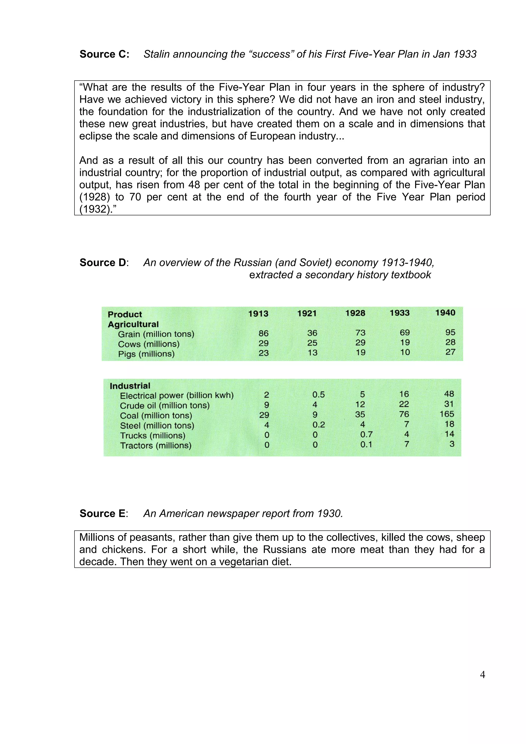 Source C:     Stalin announcing the “success” of his First Five-Year Plan in Jan 1933


“What are the results of the Five-Year Plan in four years in the sphere of industry?
Have we achieved victory in this sphere? We did not have an iron and steel industry,
the foundation for the industrialization of the country. And we have not only created
these new great industries, but have created them on a scale and in dimensions that
eclipse the scale and dimensions of European industry...

And as a result of all this our country has been converted from an agrarian into an
industrial country; for the proportion of industrial output, as compared with agricultural
output, has risen from 48 per cent of the total in the beginning of the Five-Year Plan
(1928) to 70 per cent at the end of the fourth year of the Five Year Plan period
(1932).”




Source D:     An overview of the Russian (and Soviet) economy 1913-1940,
                                   extracted a secondary history textbook




Source E:     An American newspaper report from 1930.

Millions of peasants, rather than give them up to the collectives, killed the cows, sheep
and chickens. For a short while, the Russians ate more meat than they had for a
decade. Then they went on a vegetarian diet.




                                                                                        4
 