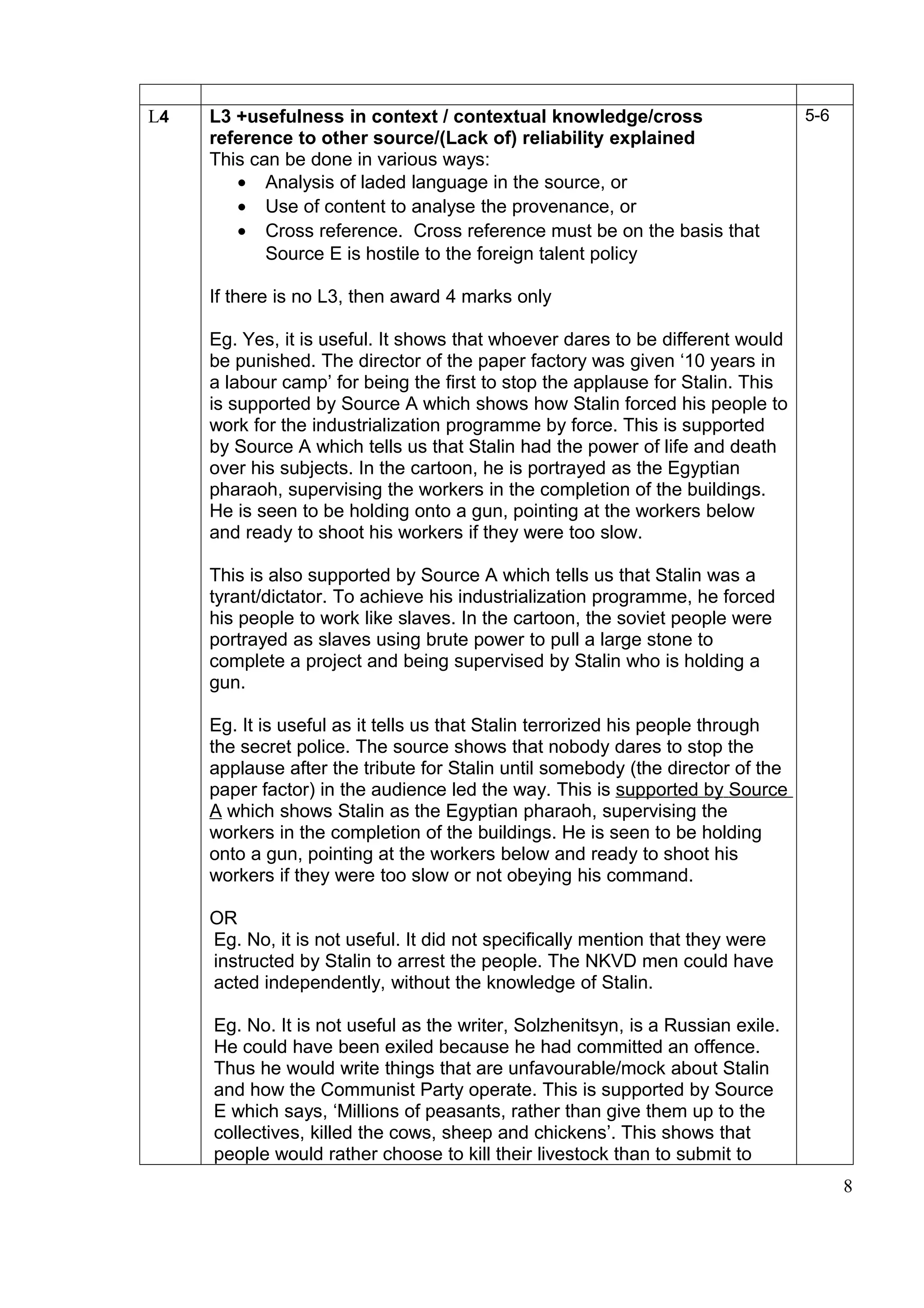 L4   L3 +usefulness in context / contextual knowledge/cross                      5-6
     reference to other source/(Lack of) reliability explained
     This can be done in various ways:
        • Analysis of laded language in the source, or
        • Use of content to analyse the provenance, or
        • Cross reference. Cross reference must be on the basis that
            Source E is hostile to the foreign talent policy

     If there is no L3, then award 4 marks only

     Eg. Yes, it is useful. It shows that whoever dares to be different would
     be punished. The director of the paper factory was given ‘10 years in
     a labour camp’ for being the first to stop the applause for Stalin. This
     is supported by Source A which shows how Stalin forced his people to
     work for the industrialization programme by force. This is supported
     by Source A which tells us that Stalin had the power of life and death
     over his subjects. In the cartoon, he is portrayed as the Egyptian
     pharaoh, supervising the workers in the completion of the buildings.
     He is seen to be holding onto a gun, pointing at the workers below
     and ready to shoot his workers if they were too slow.

     This is also supported by Source A which tells us that Stalin was a
     tyrant/dictator. To achieve his industrialization programme, he forced
     his people to work like slaves. In the cartoon, the soviet people were
     portrayed as slaves using brute power to pull a large stone to
     complete a project and being supervised by Stalin who is holding a
     gun.

     Eg. It is useful as it tells us that Stalin terrorized his people through
     the secret police. The source shows that nobody dares to stop the
     applause after the tribute for Stalin until somebody (the director of the
     paper factor) in the audience led the way. This is supported by Source
     A which shows Stalin as the Egyptian pharaoh, supervising the
     workers in the completion of the buildings. He is seen to be holding
     onto a gun, pointing at the workers below and ready to shoot his
     workers if they were too slow or not obeying his command.

     OR
     Eg. No, it is not useful. It did not specifically mention that they were
     instructed by Stalin to arrest the people. The NKVD men could have
     acted independently, without the knowledge of Stalin.

     Eg. No. It is not useful as the writer, Solzhenitsyn, is a Russian exile.
     He could have been exiled because he had committed an offence.
     Thus he would write things that are unfavourable/mock about Stalin
     and how the Communist Party operate. This is supported by Source
     E which says, ‘Millions of peasants, rather than give them up to the
     collectives, killed the cows, sheep and chickens’. This shows that
     people would rather choose to kill their livestock than to submit to
                                                                                       8
 