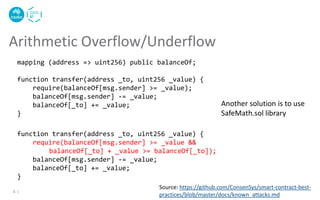 Arithmetic Overflow/Underflow
6 |
mapping (address => uint256) public balanceOf;
function transfer(address _to, uint256 _value) {
require(balanceOf[msg.sender] >= _value);
balanceOf[msg.sender] -= _value;
balanceOf[_to] += _value;
}
function transfer(address _to, uint256 _value) {
require(balanceOf[msg.sender] >= _value &&
balanceOf[_to] + _value >= balanceOf[_to]);
balanceOf[msg.sender] -= _value;
balanceOf[_to] += _value;
}
Source: https://github.com/ConsenSys/smart-contract-best-
practices/blob/master/docs/known_attacks.md
Another solution is to use
SafeMath.sol library
 