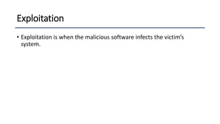 Software Exploitation Vulnerability assessment on cyber security | PDF | Information and ...