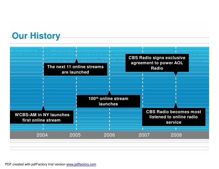 CBS + AOL + Yahoo Loc Natl Capabilities