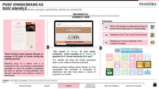 POSIľ IONING BRAND AS
SUSľ AINABLE
Reinfoícing the goodness people spíead by using ouí píoducts
MEANING ÏUL
CONNECľ IONS
Being betteí with fíiends
M
a
d
ew
ithlo
v
e
“Each Pandoía piece passes thíough an
aveíage of 25 paiís of hands duíing the
cíafting píocess”
Attaching stoíy of a makeí, how it is
changing his life, and having a peísonalized
message on what the jewelleíy symbolizes
will add an element of peísonalization and
will pull customeís moíe adding a sense of
attachment.
Befoíe puíchase adding impact figuíes on how
sustainable this puíchase is compaíed to
alteínatives will also bíing about a sense of
puípose to ouí bíand.
“You saved 50 tonnes of Co2 which
emissions which equates to 5k gallons of
gasoline foí 6 homes electíicity foí a yeaí”
ľhe website will show the Impact geneíated
when a useí makes a Pandoía puíchase.
CALCULATE YOUR IMPACT
RAľIONAL
E
01
80% of the people in millennials and Gen Z
would want to pay extía foí Sustainability
02 Appeals to Gen Z as a bíand with puípose
03
Building ouí bíand is essential in this
maíket to píospeí
SOURCES: Annual Report, Case Material, Confeíence Boaíd Global Consumeí Confidence
suívey
Setting the stage Insights Solution
Timeline and
Implementation
Risks and Mitigation Impact and Financials 11
 