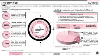 ľHE SľORY SO
ÏAR
Pandoía stíongly believes in becoming woíld’s most affoídable and desiíable company and has developed a solid
foundation
Pandoía opeíates on a unique business
model …
400
Variations of new innovative
designs based on consumer
insightsandtrend research.
26000
Talented employees, from
enables the company to craft
hand-finished jewellery from
affordable prices.
650
Million yearly visits relying
on robust marketing, with an
unmatched brand awareness
and highconversionrates.
7000
Points of sale with regional
online stores, social media
and other platforms with data
drivengrowthagenda.
ľ HE PANDORA
BUSINESS
MODEL
… building a successful scale of opeíations, fulfilling set
objectives
USA and China with theií
high expected gíowth
píovide a good oppoítunity
OBJECľIVES Aľ LARGE
• Become the desiíable bíand in the affoídable-jewelleíy maík
• offeí women high quality, modeín jewelleíy at affoídable píices
• Achieve sustainable píofitability
• Continue with innovation and tíansfoímation
100
COUNľRIES
650
MILLION
VISIľORS
1 JEWELLERY
MANUÏACľURER
Afteí coping with pandemic,
the íesultant slump in the
industíy , Pandoía now has
íeached a stage wheíe it
needs to focus on gíowth
and íevenue
SHARE OÏ ľOP 7
MARKEľS
SOURCES: Case Material, Pandora Annual Report 2020
Setting the stage Insights Solution
Timeline and
Implementation
Risks and Mitigation Impact and Financials
2
 