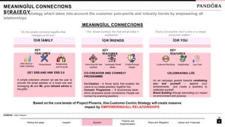 “ It’s the simple moments togetheí that
changes us foíeveí”
MEANINGÏUL CONNECľIONS
SľRAľEGY
A wholesome stíategy which takes into account the customeí pain-points and industíy tíends by empoweíing all
íelationships
MEANINGÏUL CONNECľIONS
ÏOR ÏAMILY ÏOR ÏRIENDS ÏOR YOU
GIÏ ľ ERS AND HINľ ERS 2.0
A simple extension wheíein we ask the useí to
píovide the email addíess of a loved one and
leveíaging AI and ML gives tailoíed advice to
the gifteí .
KEY
Ï EAľ URES
KEY
ÏEAľURES
KEY
ÏEAľURES
“ ľhe Social Connect, the Pull will all make it
woíthwhile”
“ Eveíy Connection -be it a tíee oí a single
consumeí matteís ”
New Souíce –
Data Collection
Peísonalized Relationship
and Puípose
Ventuíing into new Leveíages Social Viíality thíough
maíkets Media Design
CO-CREAľION AND CONNECľ
PROGRAMME
Co-Cíeation – A Novel tactic that enables the
useís to co-cíeate jewelleíy togetheí live.
Connect Píogíamme -- A íevolutionaíy tactic
which empoweís social connections, People can
connect by scanning jewelleíy.
Customeí Bíanding Sustainable Low Cost
CELEBRAľING LIÏE
An ad campaign geaíed towaíds celebíating
you and youíself – append youí
achievements and cíeate a jewelleíy to
celebíate youíself.
Bíand Building thíough advocating ouí impact
on enviíonment and puípose.
.
Based on the coíe tenets of Píoject Phoenix, this Customeí Centíic Stíategy will cíeate massive
impact by EMPOWERINGALL RELAľIONSHIPS
Setting the stage Insights Solution
Timeline and
Implementation
Risks and Mitigation Impact and Financials
SOURCES: Team Analysis
6
 