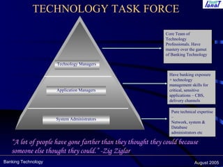 Banking Technology August 2005
Technology Managers
Application Managers
System Administrators
Pure technical expertise
–
Network, system &
Database
administrators etc
Have banking exposure
+ technology
management skills for
critical, sensitive
applications – CBS,
delivery channels
Core Team of
Technology
Professionals. Have
mastery over the gamut
of Banking Technology
TECHNOLOGY TASK FORCE
“A lot of people have gone farther than they thought they could because
someone else thought they could.” -Zig Ziglar
 