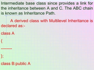 Intermediate base class since provides a link for
the inheritance between A and C. The ABC chain
is known as Inheritance P...