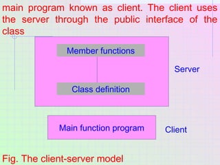 main program known as client. The client uses
the server through the public interface of the
class
Member functions
Class ...