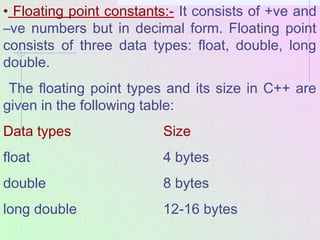 • Floating point constants:- It consists of +ve and
–ve numbers but in decimal form. Floating point
consists of three data...