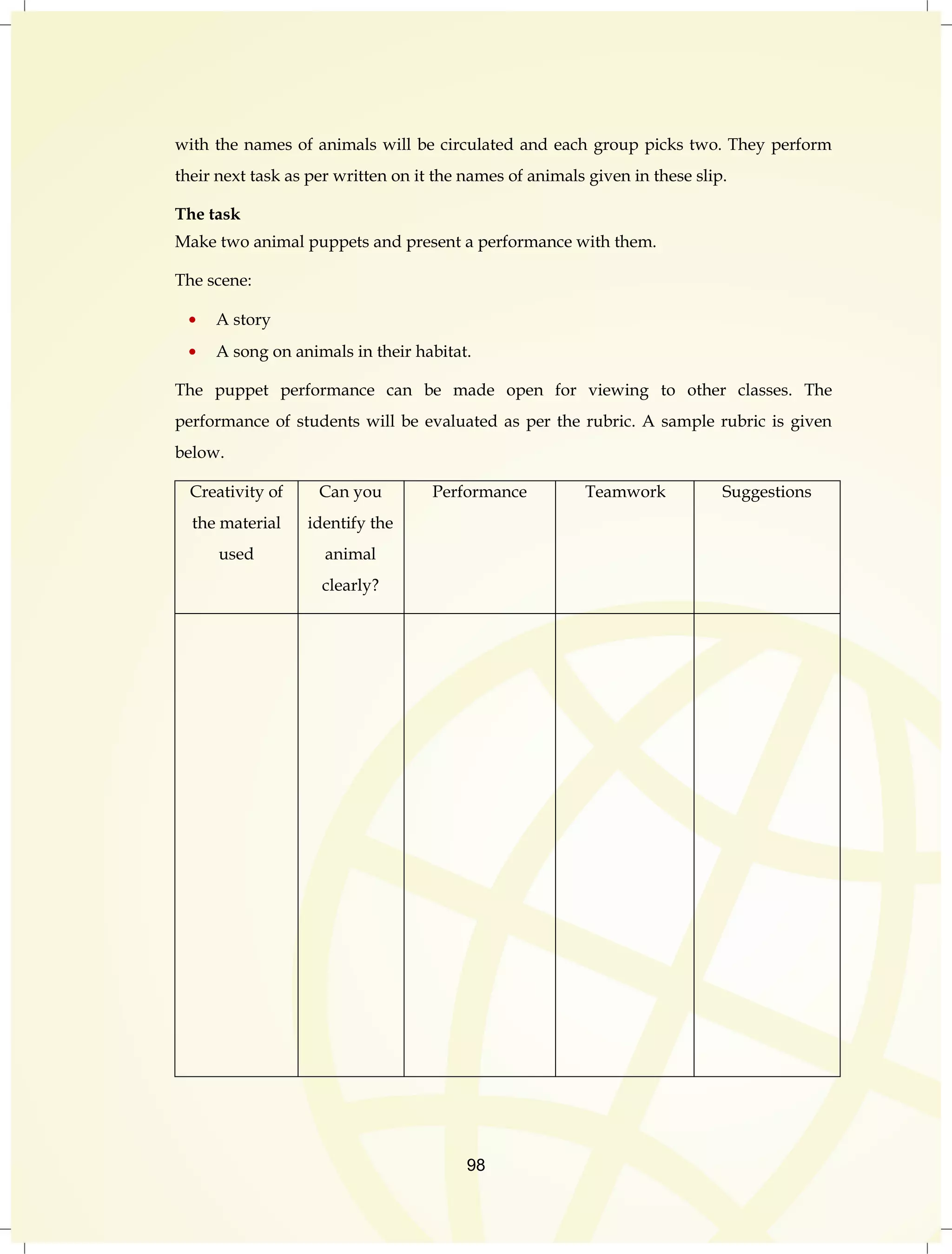 with the names of animals will be circulated and each group picks two. They perform 
their next task as per written on it the names of animals given in these slip. 
The task 
Make two animal puppets and present a performance with them. 
98 
The scene: 
A story 
A song on animals in their habitat. 
The puppet performance can be made open for viewing to other classes. The 
performance of students will be evaluated as per the rubric. A sample rubric is given 
below. 
Creativity of 
the material 
used 
Can you 
identify the 
animal 
clearly? 
Performance Teamwork Suggestions 
 