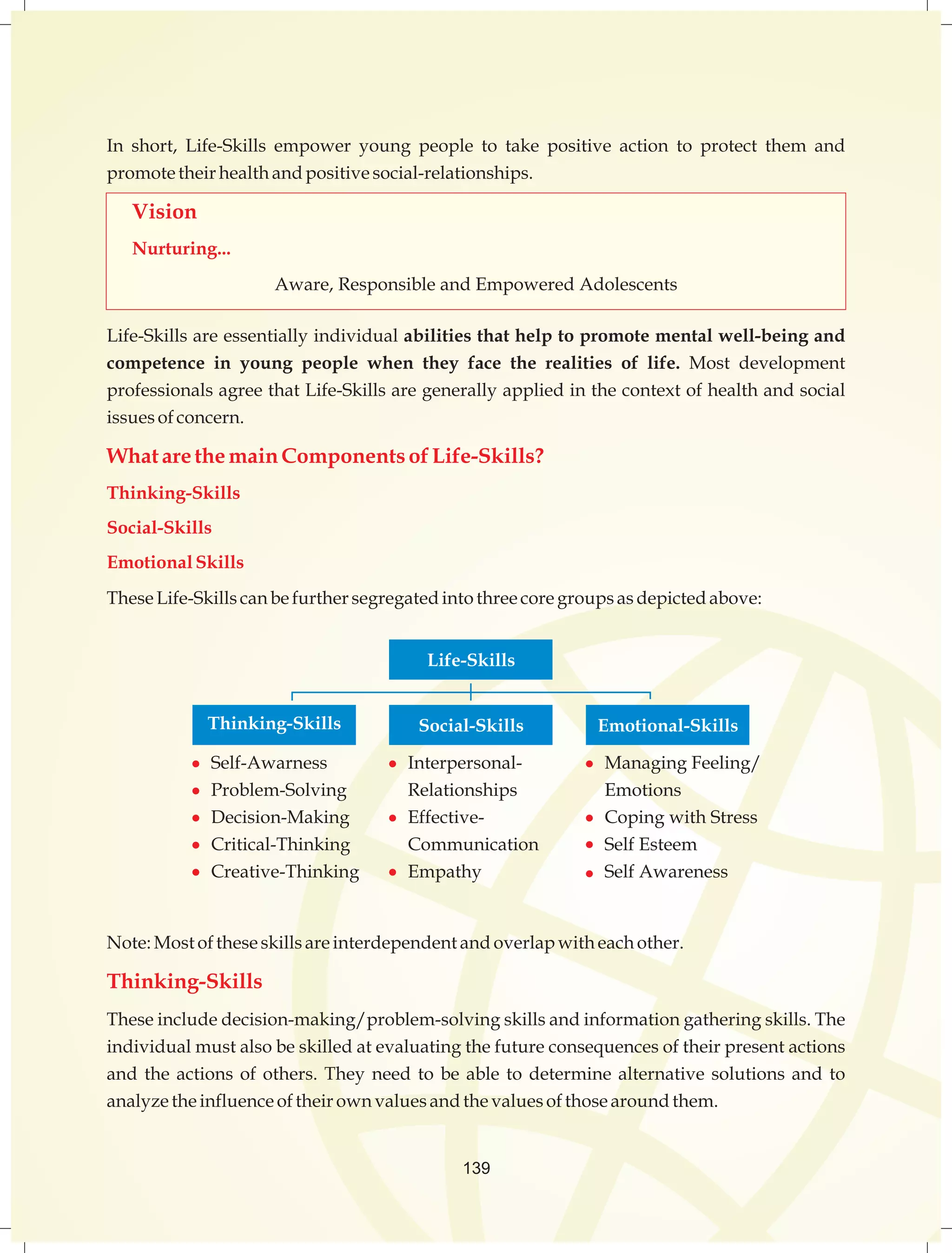 In short, Life-Skills empower young people to take positive action to protect them and 
promote their health and positive social-relationships. 
Vision 
Nurturing... 
Aware, Responsible and Empowered Adolescents 
Life-Skills are essentially individual abilities that help to promote mental well-being and 
competence in young people when they face the realities of life. Most development 
professionals agree that Life-Skills are generally applied in the context of health and social 
issues of concern. 
What are the main Components of Life-Skills? 
Thinking-Skills 
Social-Skills 
Emotional Skills 
These Life-Skills can be further segregated into three core groups as depicted above: 
Life-Skills 
Thinking-Skills Social-Skills Emotional-Skills 
Self-Awarness 
Interpersonal- 
Problem-Solving 
Relationships 
Decision-Making 
Effective- 
Critical-Thinking 
Communication 
Creative-Thinking 
Empathy 
Managing Feeling/ 
Emotions 
Coping with Stress 
Self Esteem 
Self Awareness 
Note: Most of these skills are interdependent and overlap with each other. 
Thinking-Skills 
These include decision-making/problem-solving skills and information gathering skills. The 
individual must also be skilled at evaluating the future consequences of their present actions 
and the actions of others. They need to be able to determine alternative solutions and to 
analyze the influence of their own values and the values of those around them. 
139 
 