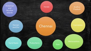 Central Board of Secondary Education (CBSE) | PPT