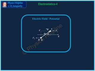 Physics Helpline
L K Satapathy
Electrostatics-4
Electric Field / Potential

A
B
C
E
-q
+q
O
F1
F2
 
