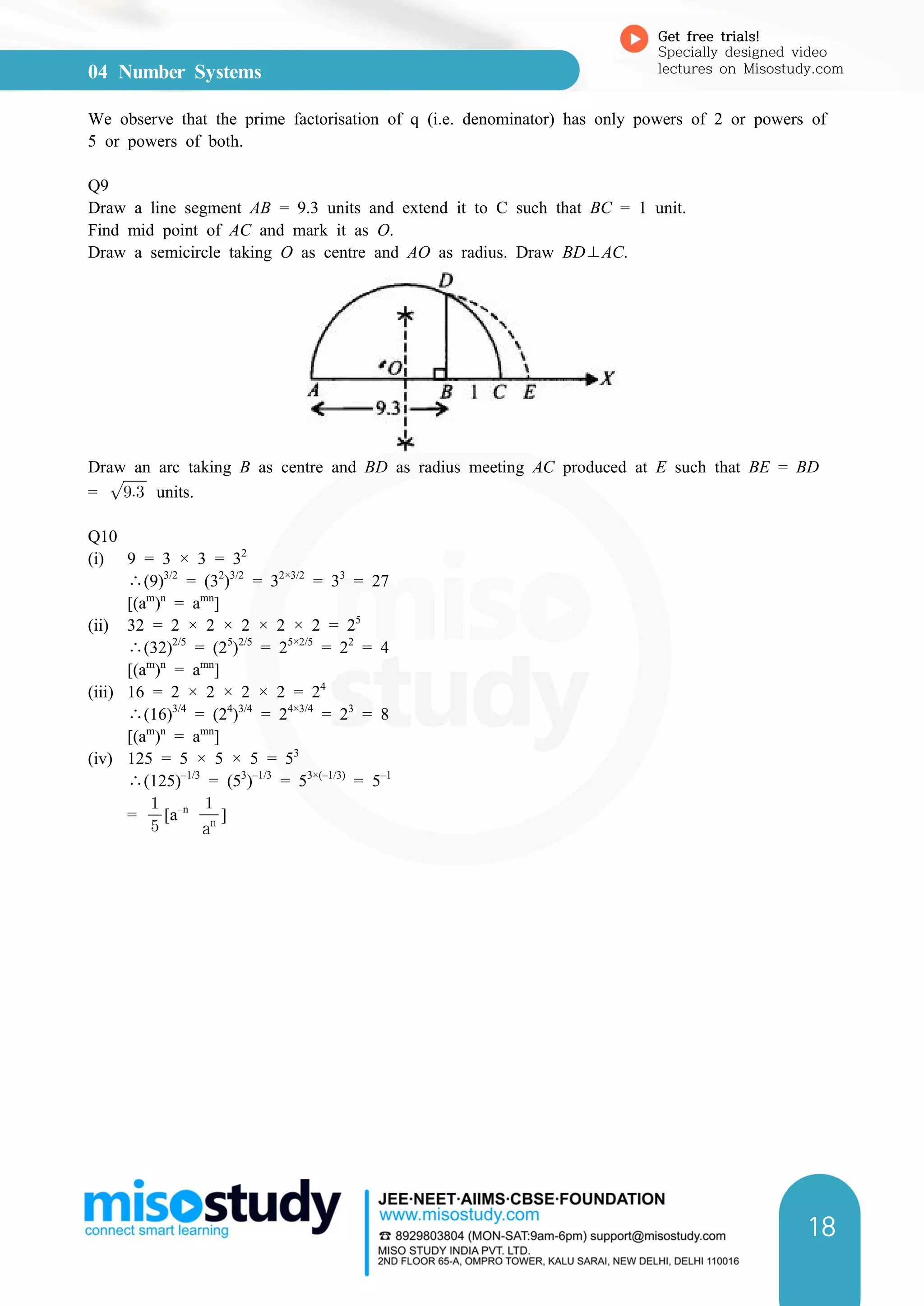 04 Number Systems
Get free trials!
Specially designed video
lectures on Misostudy.com
18
We observe that the prime factorisation of q (i.e. denominator) has only powers of 2 or powers of
5 or powers of both.
Q9
Draw a line segment AB = 9.3 units and extend it to C such that BC = 1 unit.
Find mid point of AC and mark it as O.
Draw a semicircle taking O as centre and AO as radius. Draw BD⊥AC.
Draw an arc taking B as centre and BD as radius meeting AC produced at E such that BE = BD
=  units.
Q10
(i) 9 = 3 × 3 = 32
∴(9)3/2
= (32
)3/2
= 32×3/2
= 33
= 27
[(am
)n
= amn
]
(ii) 32 = 2 × 2 × 2 × 2 × 2 = 25
∴(32)2/5
= (25
)2/5
= 25×2/5
= 22
= 4
[(am
)n
= amn
]
(iii) 16 = 2 × 2 × 2 × 2 = 24
∴(16)3/4
= (24
)3/4
= 24×3/4
= 23
= 8
[(am
)n
= amn
]
(iv) 125 = 5 × 5 × 5 = 53
∴(125)–1/3
= (53
)–1/3
= 53×(–1/3)
= 5–1
= 

[a–n
an

]
 