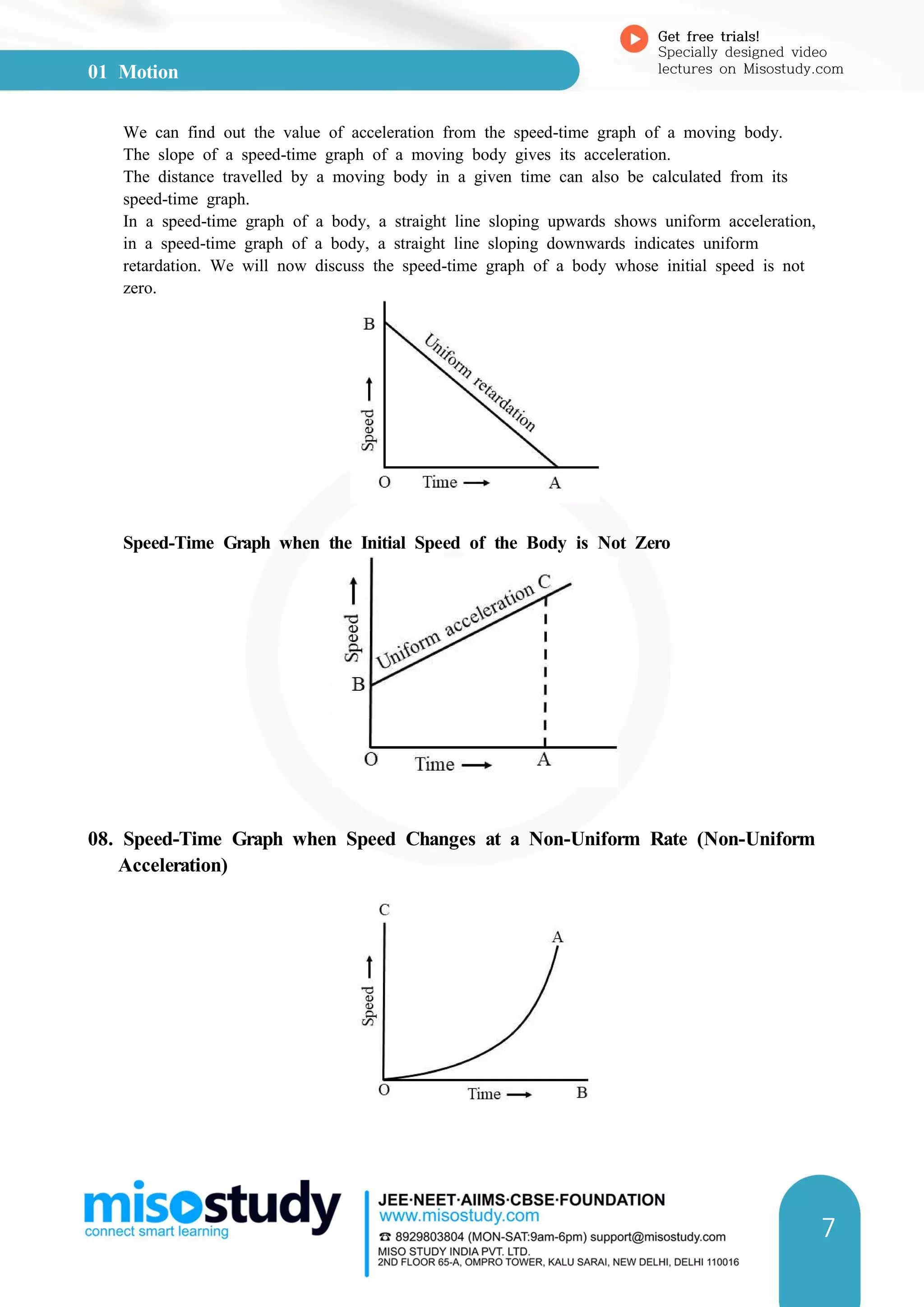 01 Motion
Get free trials!
Specially designed video
lectures on Misostudy.com
7
We can find out the value of acceleration from the speed-time graph of a moving body.
The slope of a speed-time graph of a moving body gives its acceleration.
The distance travelled by a moving body in a given time can also be calculated from its
speed-time graph.
In a speed-time graph of a body, a straight line sloping upwards shows uniform acceleration,
in a speed-time graph of a body, a straight line sloping downwards indicates uniform
retardation. We will now discuss the speed-time graph of a body whose initial speed is not
zero.
Speed-Time Graph when the Initial Speed of the Body is Not Zero
08. Speed-Time Graph when Speed Changes at a Non-Uniform Rate (Non-Uniform
Acceleration)
 