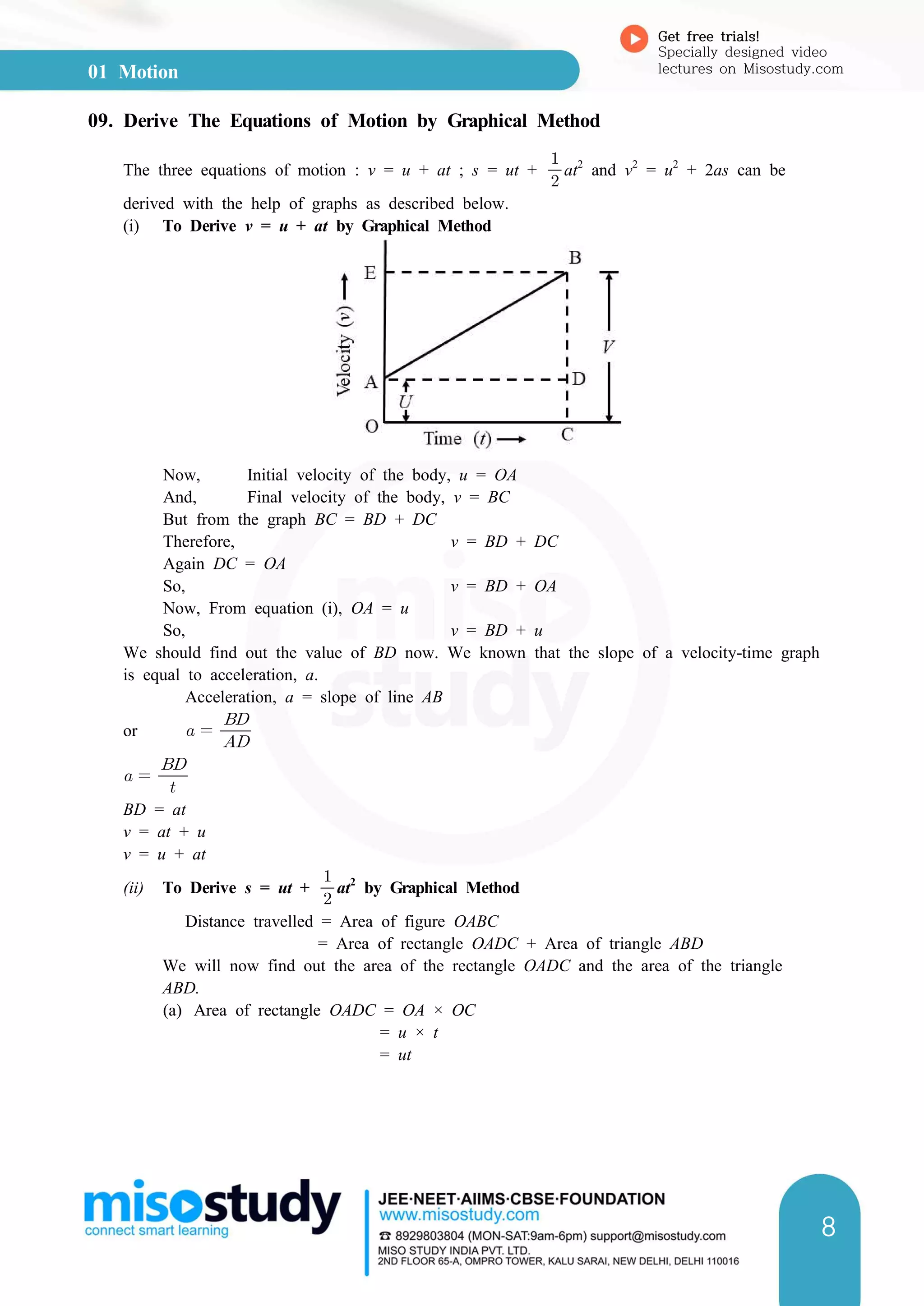 01 Motion
Get free trials!
Specially designed video
lectures on Misostudy.com
8
09. Derive The Equations of Motion by Graphical Method
The three equations of motion : v = u + at ; s = ut + 

at2
and v2
= u2
+ 2as can be
derived with the help of graphs as described below.
(i) To Derive v = u + at by Graphical Method
Now, Initial velocity of the body, u = OA
And, Final velocity of the body, v = BC
But from the graph BC = BD + DC
Therefore, v = BD + DC
Again DC = OA
So, v = BD + OA
Now, From equation (i), OA = u
So, v = BD + u
We should find out the value of BD now. We known that the slope of a velocity-time graph
is equal to acceleration, a.
Acceleration, a = slope of line AB
or   

  

BD = at
v = at + u
v = u + at
(ii) To Derive s = ut + 

at2
by Graphical Method
Distance travelled = Area of figure OABC
= Area of rectangle OADC + Area of triangle ABD
We will now find out the area of the rectangle OADC and the area of the triangle
ABD.
(a) Area of rectangle OADC = OA × OC
= u × t
= ut
 