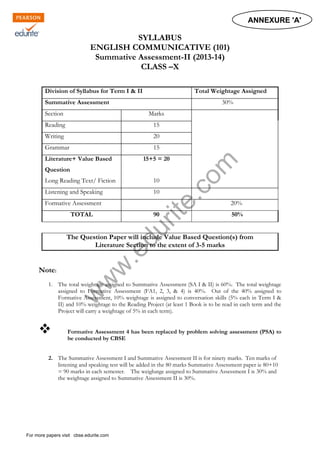 w
w
w
.edurite.com
SYLLABUS
ENGLISH COMMUNICATIVE (101)
Summative Assessment-II (2013-14)
CLASS –X
Division of Syllabus for Term I & II Total Weightage Assigned
Summative Assessment 30%
Section Marks
Reading 15
Writing 20
Grammar 15
Literature+ Value Based
Question
Long Reading Text/ Fiction
15+5 = 20
10
Listening and Speaking 10
Formative Assessment 20%
TOTAL 90 50%
The Question Paper will include Value Based Question(s) from
Literature Section to the extent of 3-5 marks
Note:
1. The total weightage assigned to Summative Assessment (SA I & II) is 60%. The total weightage
assigned to Formative Assessment (FA1, 2, 3, & 4) is 40%. Out of the 40% assigned to
Formative Assessment, 10% weightage is assigned to conversation skills (5% each in Term I &
II) and 10% weightage to the Reading Project (at least 1 Book is to be read in each term and the
Project will carry a weightage of 5% in each term).
 Formative Assessment 4 has been replaced by problem solving assessment (PSA) to
be conducted by CBSE
2. The Summative Assessment I and Summative Assessment II is for ninety marks. Ten marks of
listening and speaking test will be added in the 80 marks Summative Assessment paper ie 80+10
= 90 marks in each semester. The weighatge assigned to Summative Assessment I is 30% and
the weightage assigned to Summative Assessment II is 30%.
ANNEXURE 'A'
For more papers visit cbse.edurite.com
 