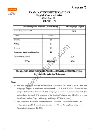 w
w
w
.edurite.com
52
EXAMINATION SPECIFICATIONS
English Communicative
Code No. 101
CLASS – X
Division of Syllabus for Term II (October-March) Total Weightage Assigned
Summative Assessment II 30%
Section Marks
Reading 20
Writing 25
Grammar 20
Literature + Value Based Question 25
Formative Assessment 20%
TOTAL 90 marks 50%
The question paper will include Value Based Question(s) from Literature
Section to the extent of 3-5 marks
Note:
1. The total weightage assigned to Summative Assessment (SA I&II) IS 60%. The total
weightage assigned to Formative Assessment (FA1, 2, 3, &4) is 40%. Out of the 40%
assigned to Formative Assessment, 10% weightage is assigned to conversation skills (5%
each in Term I&II) and 10% weightage to the Reading Project (at least 1 Book is to be read
in each term and the Project will carry a weightage of 5% in each term)
2. The Summative Assessment I and Summative Assessment II is for ninety marks. The
weighatge assigned to Summative Assessment I is 30% and the weightage assigned to
Summative Assessment II is 30%
Annexure 'C'
 