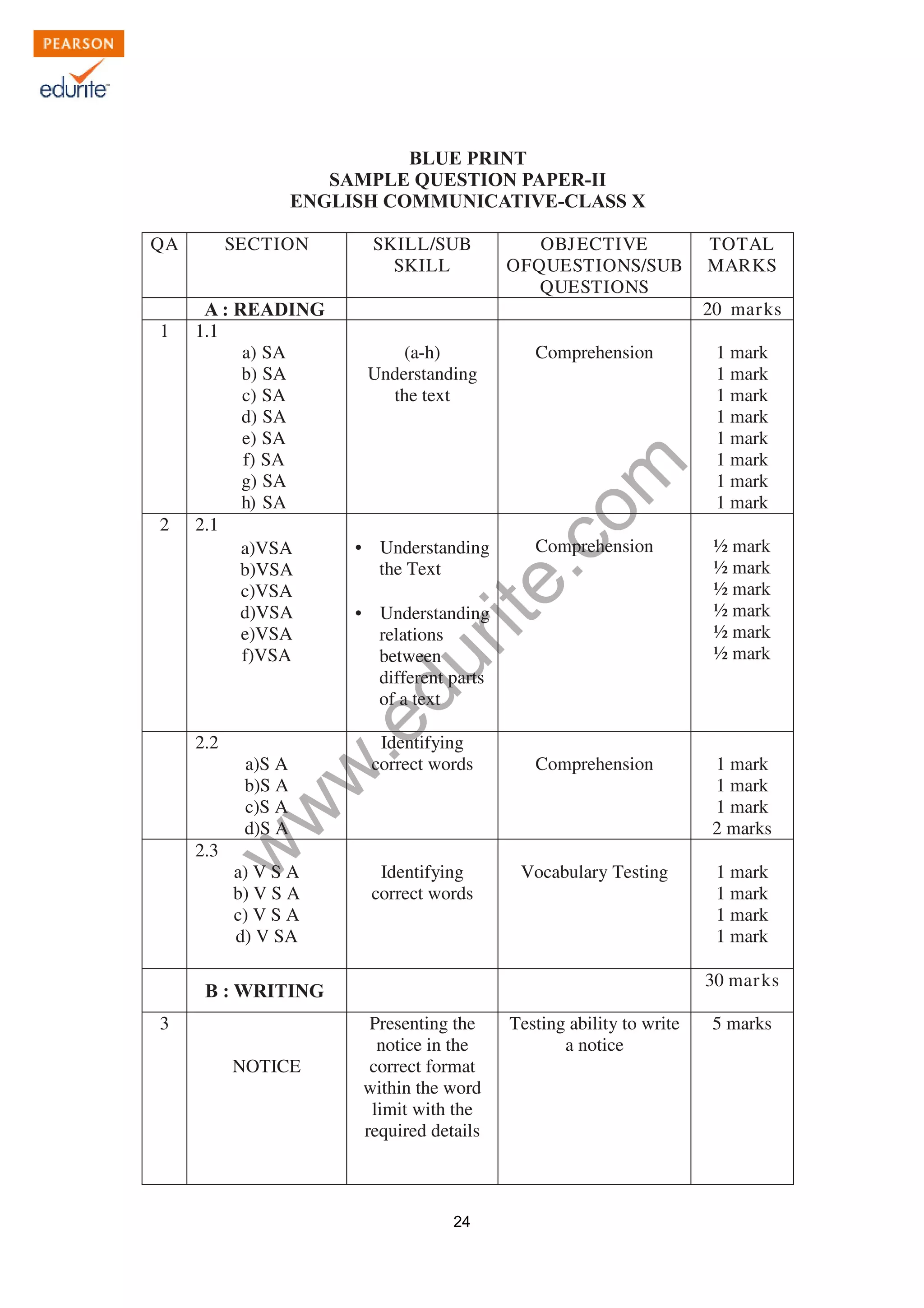 Class 10 Cbse English Communicative Sample Paper Model 2 2009 | PDF
