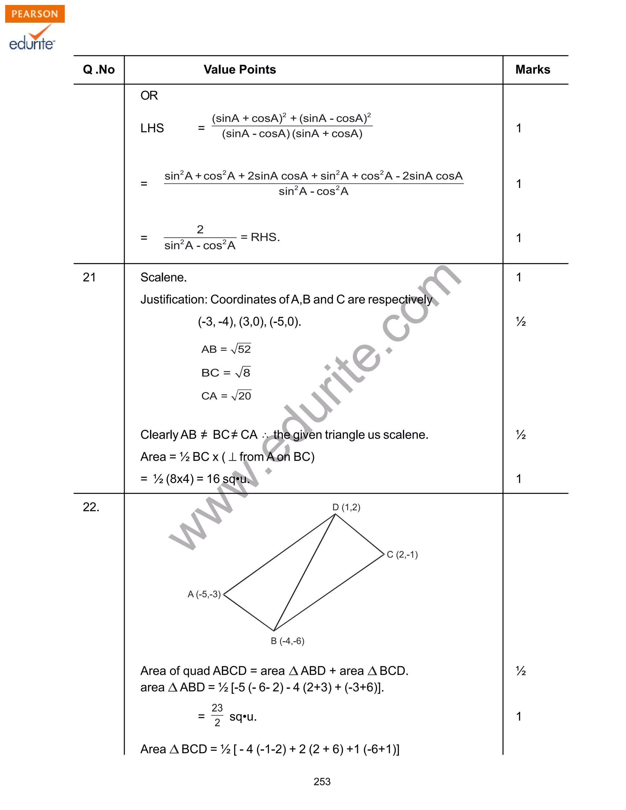w
w
w
.edurite.com
253
Q .No Value Points Marks
OR
LHS = 1
= 1
= 1
21 Scalene. 1
Justification: Coordinates ofA,B and C are respectively
(-3, -4), (3,0), (-5,0). ½
Clearly AB /= BC /= CA the given triangle us scalene. ½
Area = ½ BC x ( ⊥ from A on BC)
= ½ (8x4) = 16 sq•u. 1
22.
Area of quad ABCD = area ABD + area BCD. ½
area ABD = ½ [-5 (- 6- 2) - 4 (2+3) + (-3+6)].
= sq•u. 1
Area BCD = ½ [ - 4 (-1-2) + 2 (2 + 6) +1 (-6+1)]
 