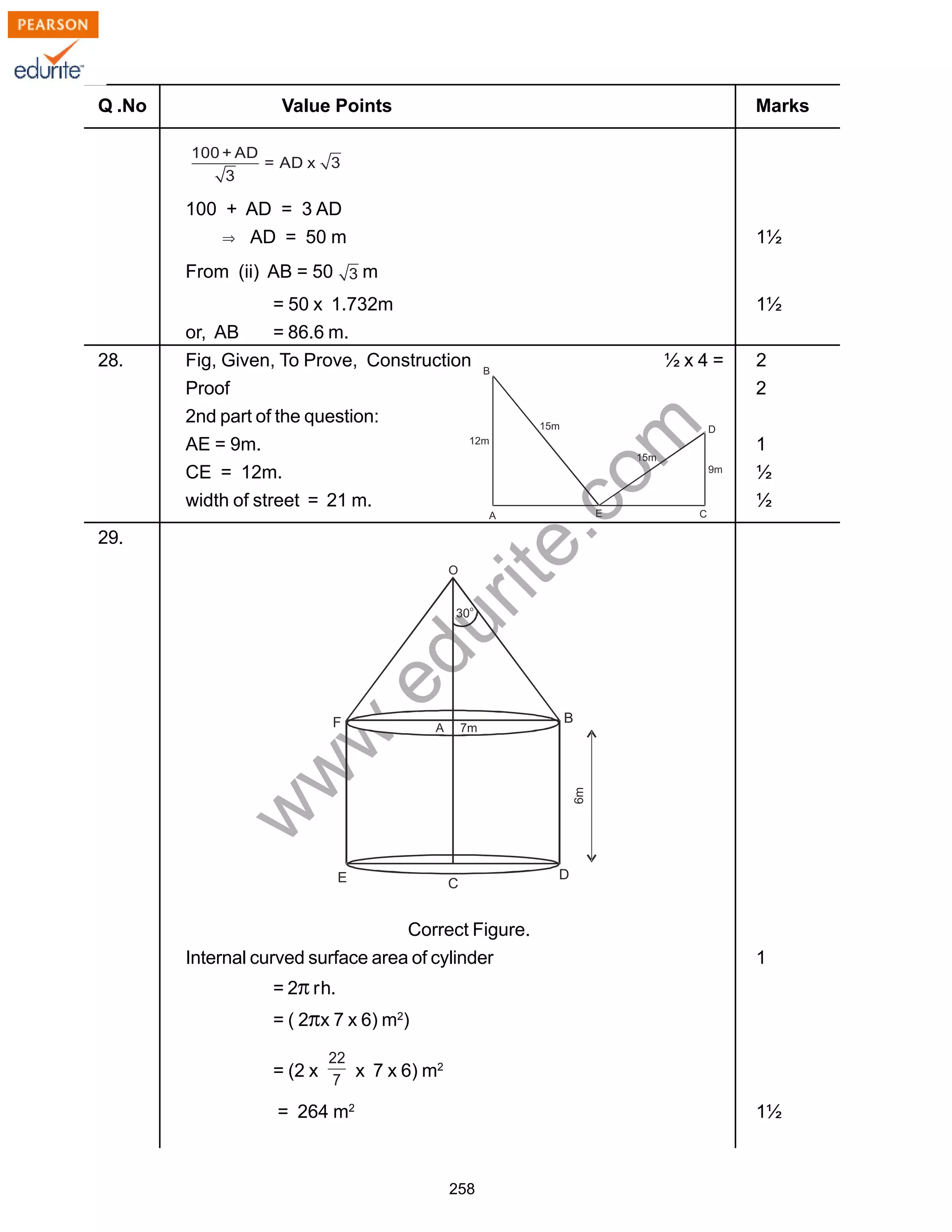 w
w
w
.edurite.com
258
Q .No Value Points Marks
100 + AD = 3 AD
AD = 50 m 1½
From (ii) AB = 50 m
= 50 x 1.732m 1½
or, AB = 86.6 m.
28. Fig, Given, To Prove, Construction ½ x 4 = 2
Proof 2
2nd part of the question:
AE = 9m. 1
CE = 12m. ½
width of street = 21 m. ½
29.
Correct Figure.
Internal curved surface area of cylinder 1
= 2π rh.
= ( 2πx 7 x 6) m2
)
= (2 x x 7 x 6) m2
= 264 m2
1½
 