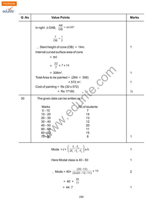 w
w
w
.edurite.com
259
Q .No Value Points Marks
In right OAB,
Slant height of cone (OB) = 14m. 1
Internal curved surface area of cone
= πrl
=
= 308m2
. 1
Total Area to be painted = (264 + 308)
= 572 m2
. 1
Cost of painting = Rs (30 x 572)
= Rs 17160. ½
30 The given data can be written as -
Marks No of students
0 - 10 7
10 - 20 14
20 - 30 13
30 - 40 12
40 - 50 20
80 - 60 11
60 - 70 15
70 - 80 8 1
Mode = l + x h 1
Here Modal class is 40 - 50 1
Mode = 40+ 2
= 40 +
= 44. 7 1
 