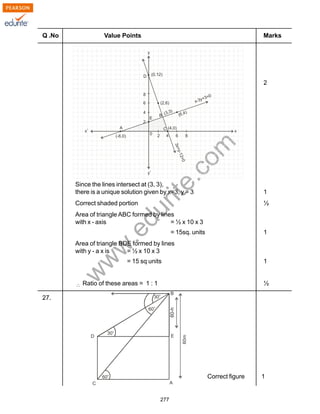 Class 10 Cbse Maths 2010 Sample Paper Model 2 | PDF