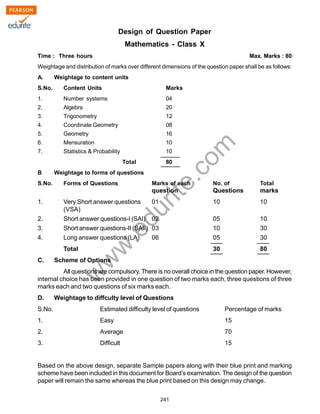 w
w
w
.edurite.com
241
Design of Question Paper
Mathematics - Class X
Time : Three hours Max. Marks : 80
Weightage and distribution of marks over different dimensions of the question paper shall be as follows:
A. Weightage to content units
S.No. Content Units Marks
1. Number systems 04
2. Algebra 20
3. Trigonometry 12
4. Coordinate Geometry 08
5. Geometry 16
6. Mensuration 10
7. Statistics & Probability 10
Total 80
B Weightage to forms of questions
S.No. Forms of Questions Marks of each No. of Total
question Questions marks
1. Very Short answer questions 01 10 10
(VSA)
2. Short answer questions-I (SAI) 02 05 10
3. Short answer questions-II (SAII) 03 10 30
4. Long answer questions (LA) 06 05 30
Total 30 80
C. Scheme of Options
All questions are compulsory. There is no overall choice in the question paper. However,
internal choice has been provided in one question of two marks each, three questions of three
marks each and two questions of six marks each.
D. Weightage to diffculty level of Questions
S.No. Estimated difficulty level of questions Percentage of marks
1. Easy 15
2. Average 70
3. Difficult 15
Based on the above design, separate Sample papers along with their blue print and marking
scheme have been included in this document for Board’s examination. The design of the question
paper will remain the same whereas the blue print based on this design may change.
 