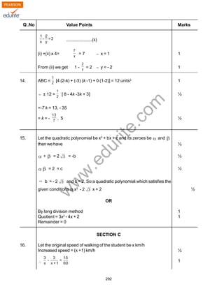 w
w
w
.edurite.com
292
Q .No Value Points Marks
.....................(ii)
(i) +(ii) x 4= = 7 x = 1 1
From (ii) we get 1 - = 2 y = - 2 1
14. ABC = [4 (2-k) + (-3) (k -1) + 0 (1-2)] = 12 units2
1
± 12 = [ 8 - 4k -3k + 3] ½
=-7 k = 13, - 35
= k = - , 5 ½
15. Let the quadratic polynomial be x2
+ bx + c and its zeroes be and
then we have ½
+ = 2 = -b ½
= 2 = c ½
b = - 2 and c = 2, So a quadratic polynomial which satisfies the
given conditions is x2
- 2 x + 2 ½
OR
By long division method 1
Quotient = 3x2
- 4x + 2 1
Remainder = 0
SECTION C
16. Let the original speed of walking of the student be x km/h
Increased speed = (x +1) km/h ½
1
 