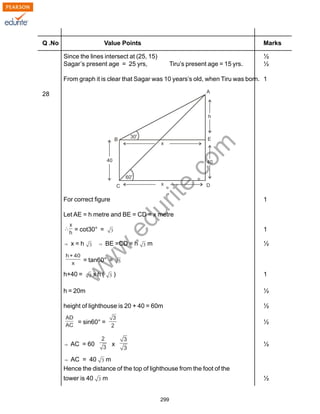 w
w
w
.edurite.com
299
Q .No Value Points Marks
Since the lines intersect at (25, 15) ½
Sagar’s present age = 25 yrs, Tiru’s present age = 15 yrs. ½
From graph it is clear that Sagar was 10 years’s old, when Tiru was born. 1
28
For correct figure 1
Let AE = h metre and BE = CD = x metre
= cot30° = 1
x = h BE =CD = h m ½
= tan60° =
h+40 = x h ( ) 1
h = 20m ½
height of lighthouse is 20 + 40 = 60m ½
= sin60° = ½
AC = 60 x ½
AC = 40 m
Hence the distance of the top of lighthouse from the foot of the
tower is 40 m ½
 