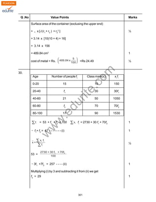 w
w
w
.edurite.com
301
Q .No Value Points Marks
Surface area of the container (exclusing the upper end)
= x [ l (r1
+ r2
) + r2
2
] ½
= 3.14 x [10(10 + 4) + 16]
= 3.14 x 156
= 489.84 cm2
1
cost of metal = Rs. =Rs 24.49 ½
30.
Age Number of people fi
Class mark(xi
) xi
fi
0-20 15 10 150
20-40 f1
30 30f1
40-60 21 50 1050
60-80 f2
70 70f2
80-100 17 90 1530
= 53 + f1
+ f2
= 100 fi
= 2730 + 30 f1
+ 70f2
1
f1
+ f2
= 47 - - - - - - - (i) 1
½
53 =
3f1
+7f2
= 257 - - - - (ii) 1
Multiplying (i) by 3 and subtracting it from (ii) we get
f2
= 29 1
 