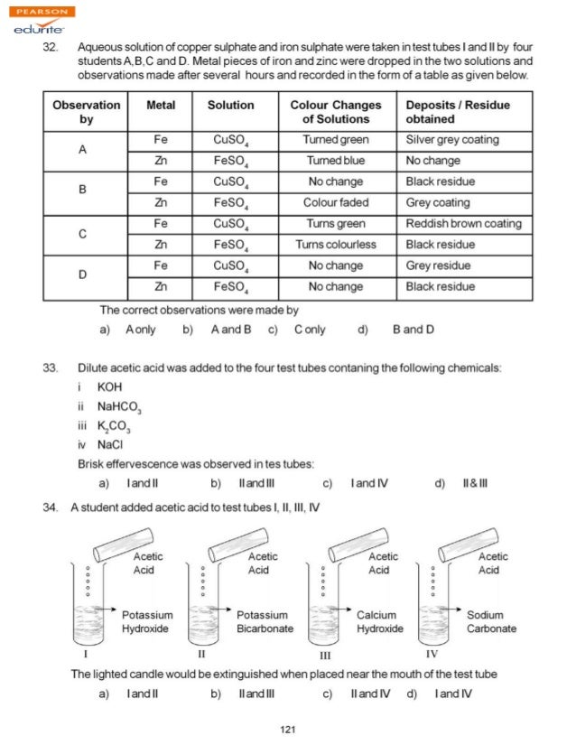 Cbse question papers image