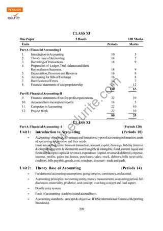 w
w
w
.edurite.com
209
CLASS XI
One Paper 3 Hours 100 Marks
Units Periods Marks
PartA: FinancialAccounting-I
1. IntroductiontoAccounting 10 5
2. TheoryBaseofAccounting 14 7
3. RecordingofTransactions 18 9
4. Preparation of Ledger,Trial Balance and Bank
ReconciliationStatement. 18 9
5. Depreciation,ProvisionandReserves 16 8
6. AccountingforBillsofExchange 16 8
7. RectificationofErrors 14 7
8. Financialstatementsofsoleproprietorship 24 12
130 65
Part B: FinancialAccounting-II
9. Financialstatementsofnot-for-profitorganizations 22 10
10. Accountsfromincompleterecords 14 5
11. ComputersinAccounting 22 10
12. Project Work 22 10
80 35
CLASS XI
PartA: FinancialAccounting - I (Periods 120)
Unit 1: Introduction to Accounting (Periods 10)
ã Accounting-objectives,advantagesandlimitations,typesofaccountinginformation;users
ofaccountinginformationandtheirneeds.
Basicaccountingterms:businesstransaction,account,capital,drawings,liability(internal
&external,longterm&shortterm)asset(tangible&intangible,fixed,current,liquidand
fictitious)receipts(capital&revenue),expenditure(capital,revenue&deferred),expense,
income, profits, gains and losses, purchases, sales, stock, debtors, bills receivable,
creditors, bills payable, goods, cost, vouchers, discount - trade and cash.
Unit 2: Theory Base of Accounting (Periods 14)
ã Fundamentalaccountingassumptions:goingconcern,consistency,andaccrual.
ã Accounting principles: accounting entity, money measurement, accounting period, full
disclosure, materiality, prudence, cost concept, matching concept and dual aspect.
ã Doubleentrysystem.
ã Basis of accounting - cash basis and accrual basis.
ã Accounting standards: concept & objective. IFRS (International Financial Reporting
Standards).
 