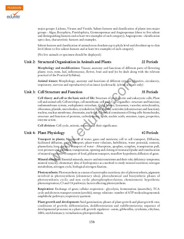 Class 11 Cbse Biology Syllabus 2013 14 Class 11 Cbse Biology Syllabus 2013 14